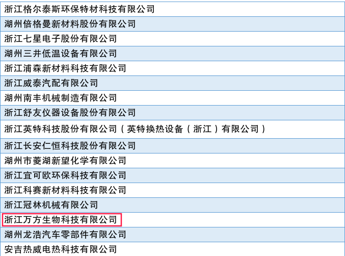 尊龙凯时【官网首页】人生就是博！